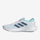 Sepatu Lari Womens Adidas Supernova 2 Ftwr White Wonder Steel Bliss Blue GW9100