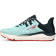 Sepatu Lari Altra Provision 6 Light Blue Black AL0A5475 036-7.5